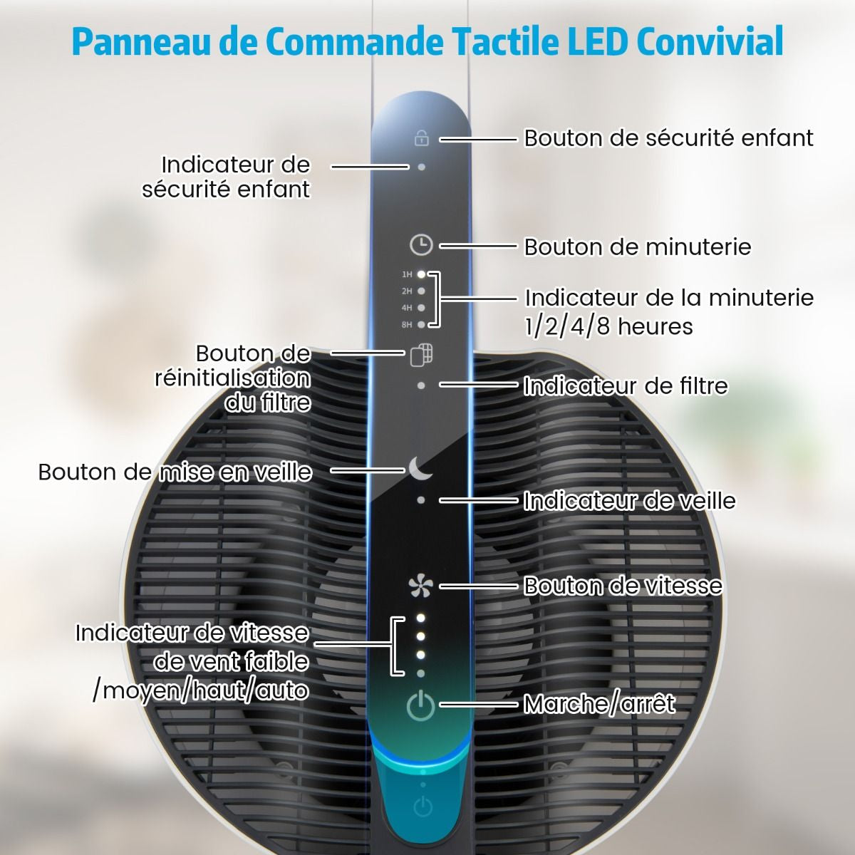 Purificateur D'Air Jusqu'À 120M² 16W H13 True HEPA 99,99 % CADR 200M³/H Mode Veille Minuteur 4 Vitesses Écran Tactile