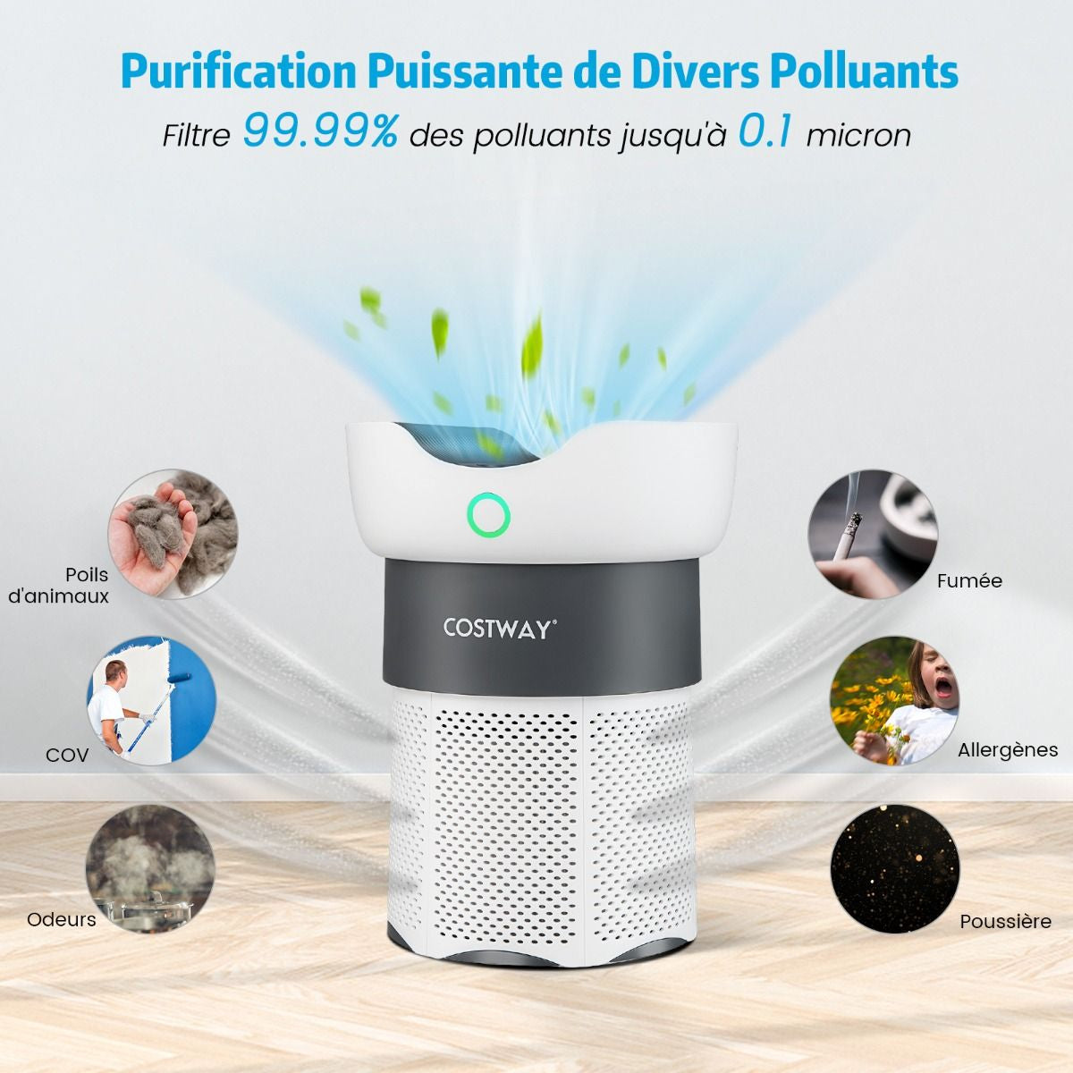 Purificateur D'Air Jusqu'À 120M² 16W H13 True HEPA 99,99 % CADR 200M³/H Mode Veille Minuteur 4 Vitesses Écran Tactile